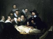 Rembrandt Peale Anatomy Lesson of Dr Nicolaes Tulp china oil painting artist